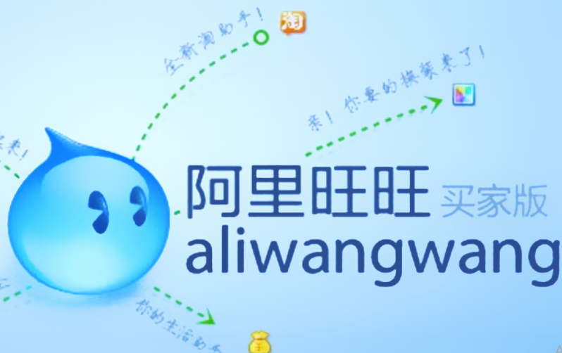 Aliwangwang