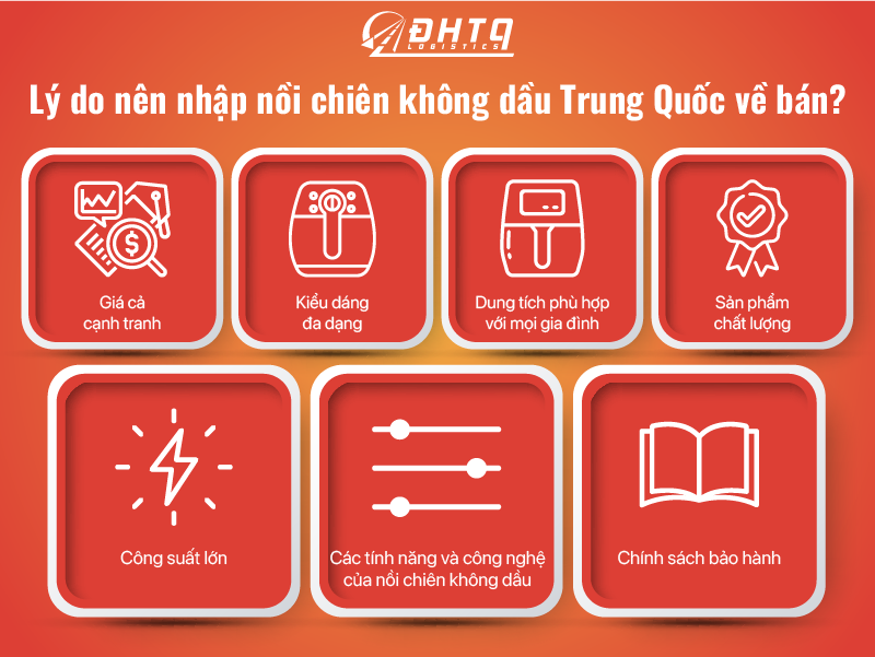 Nhập Nồi chiên không dầu trung quốc