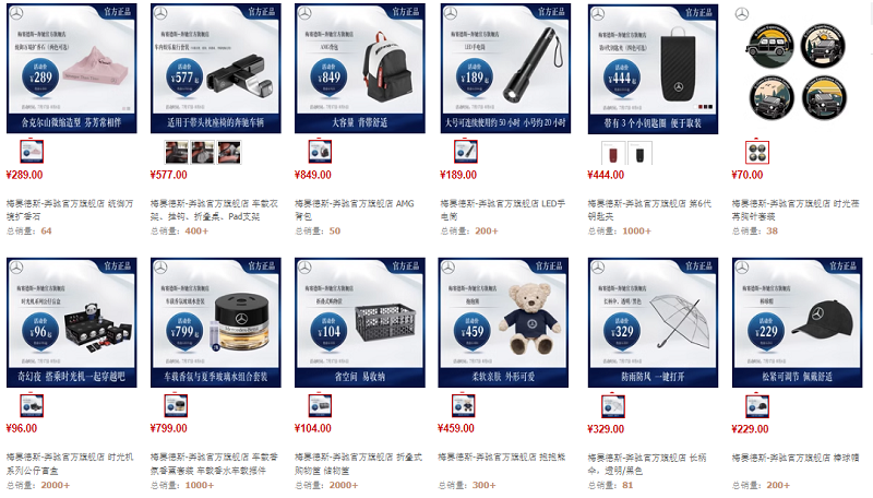 Nhập phụ tùng ô tô trung quốc