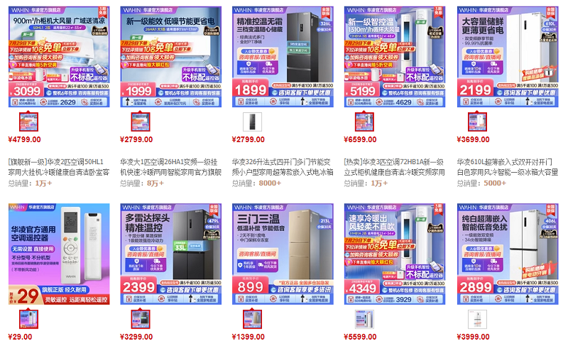 Nhập tủ lạnh trung quốc