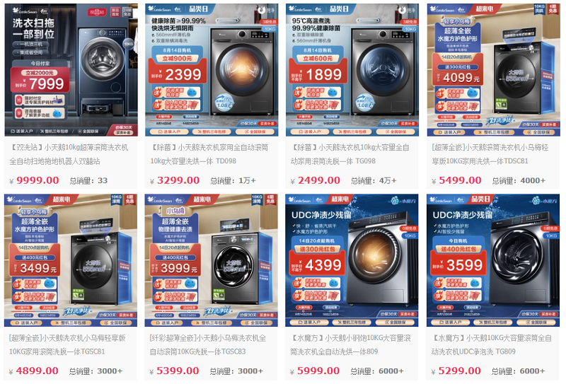 Nhập Máy giặt trung quốc