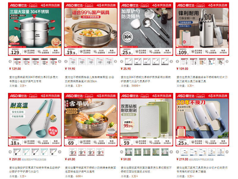 Nhập Đồ dùng nhà bếp trung quốc