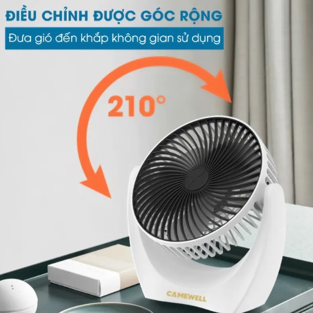 Quạt tích điện Trung Quốc