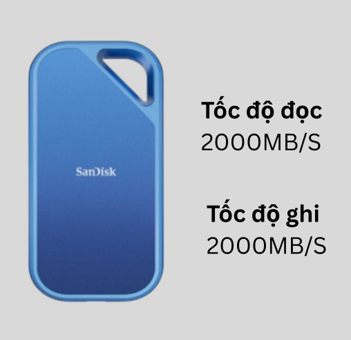 ổ cứng di động Trung Quốc