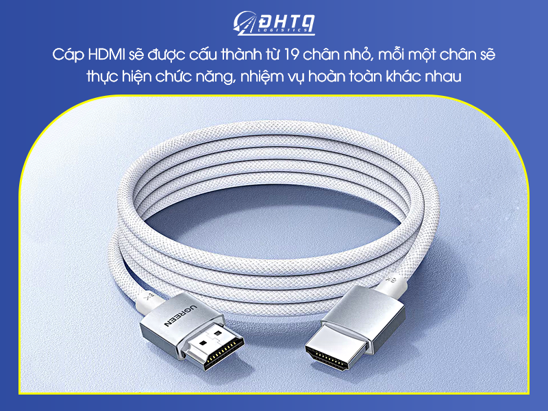 Cáp HDMI Trung Quốc